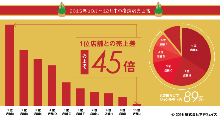 %e3%81%8a%e3%81%9b%e3%81%a1-04